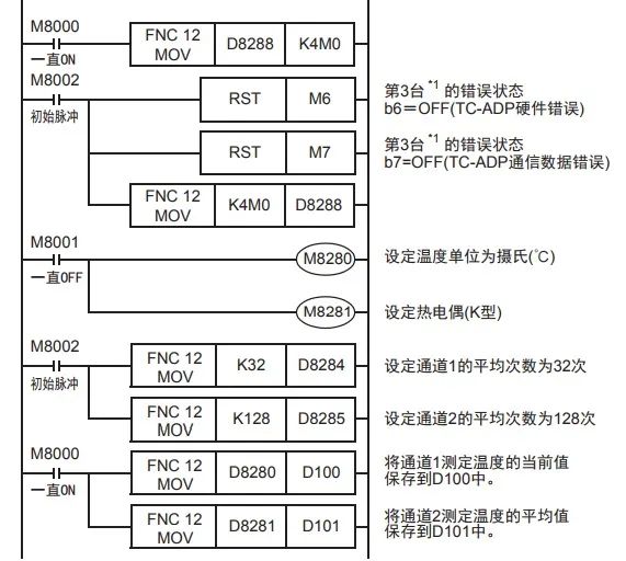 热电偶传感器FX3U-4AD-TC-ADP模块应用程序及实例的图10